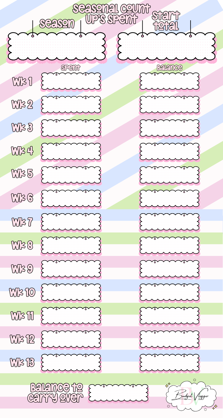Seasonal count ups saved or spent  - budget vlogger collection